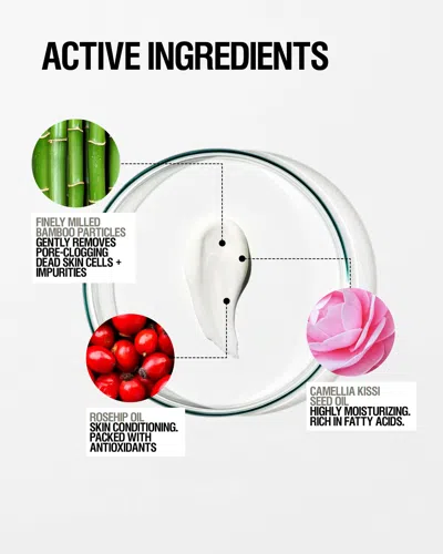 Grown Alchemist Polishing Exfoliator