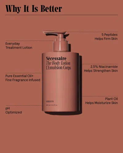 Necessaire The Body Lotion Olibanum