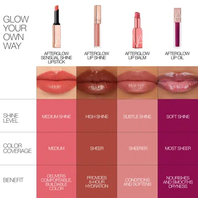 Nars Afterglow Lip Oil
