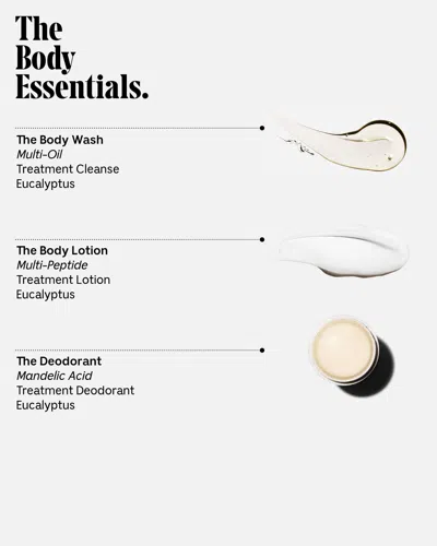 Necessaire The Body Essentials | Eucalyptus