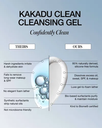 Rms Beauty Kakadu Clean Cleansing Gel