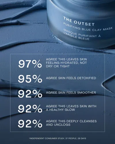 The Outset Purifying Blue Clay Mask