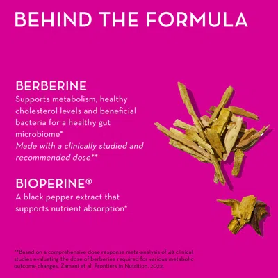 Hum Best Of Berberine