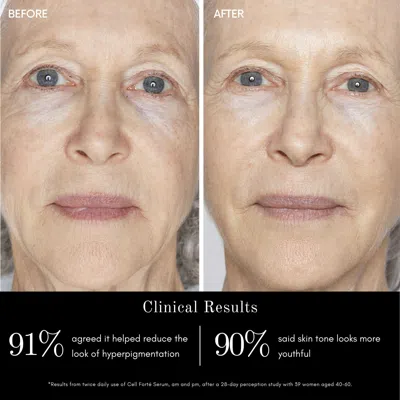 Angela Caglia Skincare Cell Forté Serum With Biomsc