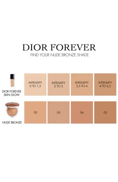 Dior Forever Nude Bronze Powder In 05 Intense Velvet