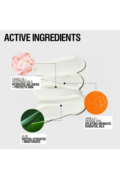 Grown Alchemist Restorative Hand Cream 65ml In White