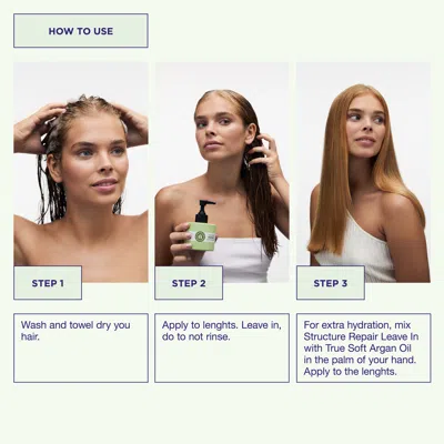 Maria Nila Structure Repair Leave In Cream