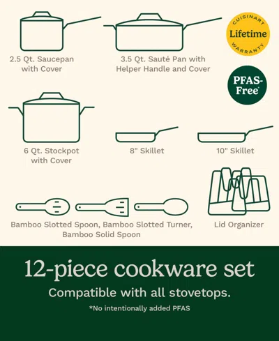 Cuisinart 12-pc. Culinary Collection Nonstick Cookware Set In Gray
