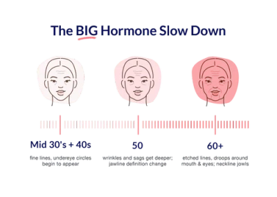 Caire Beauty Theorem Serum Boost On The Go Minis In 1 Pack