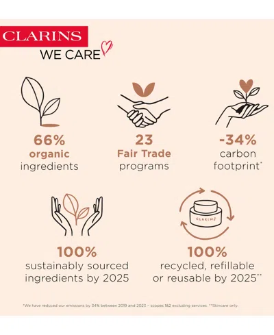 Clarins Exfoliating Body Scrub For Smooth Skin In No Color