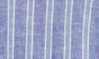 Rails Cito Striped Button-front Blouse In Lake View Stripe