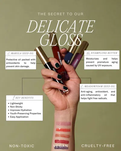 Finding Ferdinand Delicate Gloss