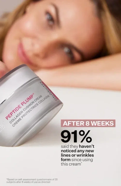 Strivectin ® Collagen Cushion Cream In No Color