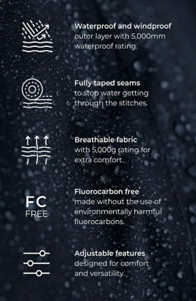 Seasalt Cornwall Seafaring Waterproof Linen & Cotton Hooded Coat In Inkwell