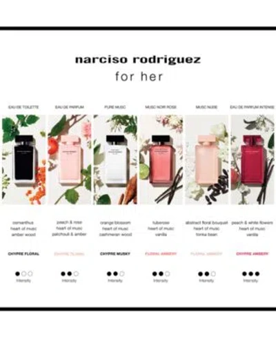 Narciso Rodriguez For Her Eau De Parfum Intense Fragrance Collection In No Color