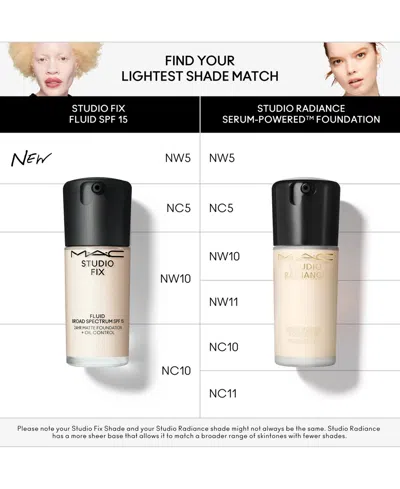 Mac Studio Fix Fluid Spf 15 24hr Matte Foundation + Oil Control, 1 Oz. In Nw10 (very Fair Beige With Rosy Underton