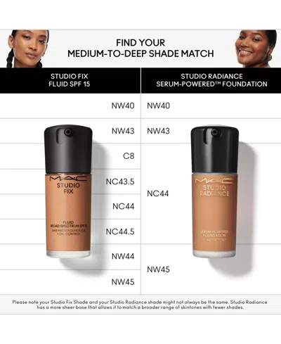 Mac Studio Fix Fluid Spf 15 24hr Matte Foundation + Oil Control, 1 Oz. In Nc44 (tanned Caramel With Golden Underto