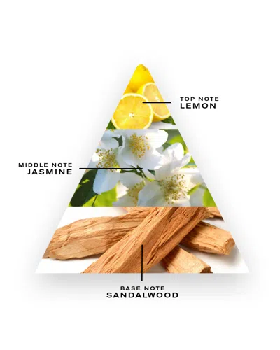 Creed Les Royales Exclusives White Flowers Fragrance