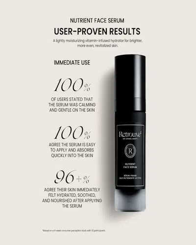 Retrouve Voyage Nutrient Face Serum