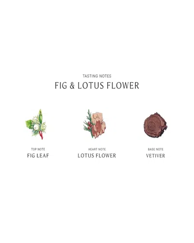 Jo Malone London Fig & Lotus Flower Cologne, 1 Oz.
