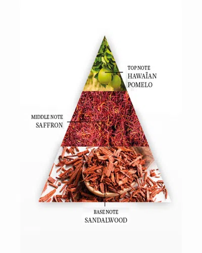 The Harmonist 1.7 Oz. Sun Force Parfum In Na