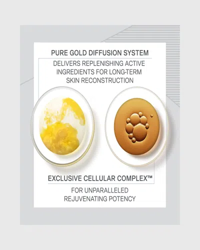 La Prairie 0.68 Oz. Pure Gold Radiance Eye Cream