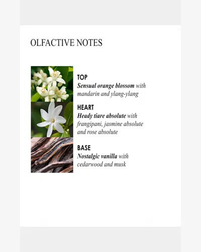 Molton Brown 10 Oz. Flora Luminare Hand Lotion