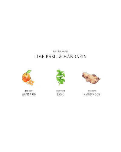 Jo Malone London English Pear & Freesia Home Candle, 7 Oz.