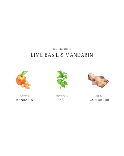 Jo Malone London Lime Basil & Mandarin Cologne 1.0 oz/ 30 ml Spray