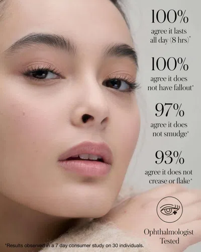 Rms Beauty Cashmere Matte Eyelights