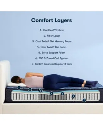 Serta Perfect Sleeper Euphoric Nights 14 Plush Hybrid Mattress Collection In No Color