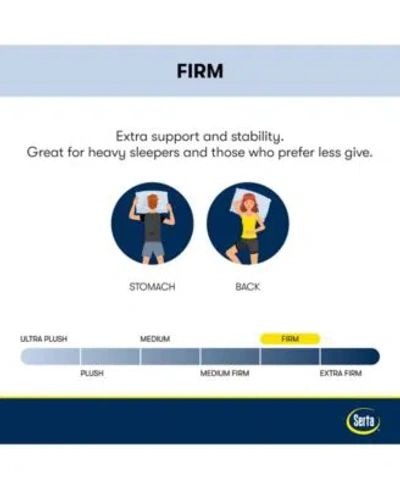 Serta Perfect Sleeper Euphoric Nights 14 Plush Hybrid Mattress Collection In No Color