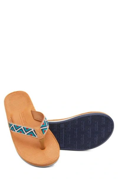 Hari Mari Fields Camino Flip Flop In Wheat