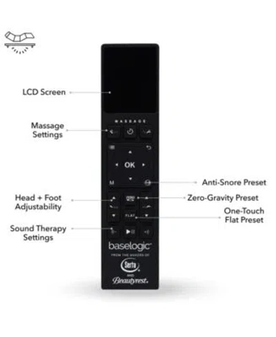 Serta Beautyrest Baselogic Platinum Adjustable Base Collection In No Color