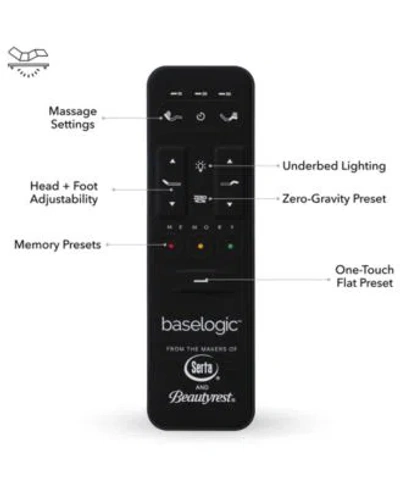 Serta Beautyrest Baselogic Gold Adjustable Base Collection In No Color