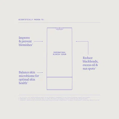 Emma Lewisham Blemish And Inflammation Duo