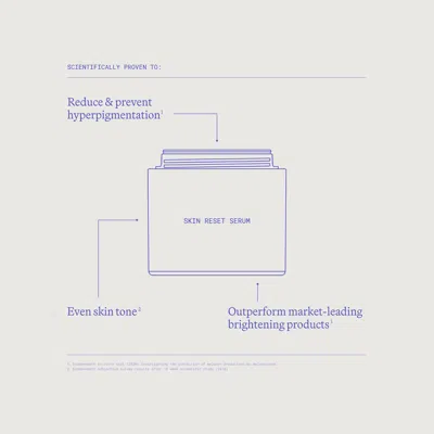 Emma Lewisham Blemish And Inflammation Duo