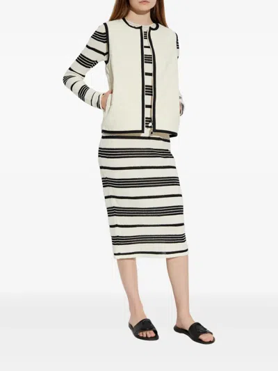 Moncler Knit Dress Crew Neck Fitted Silhouette In White