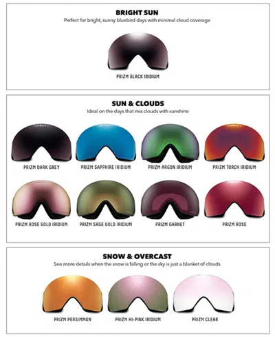 Oakley Target Line M Snow Goggles In Celeste