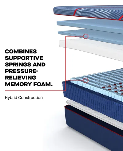 Sealy Posturepedic Elite High Point Ii 14" Medium Hybrid Tight Top Mattress In No Color