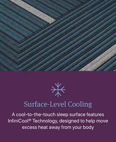 Beautyrest World Class Level Four 13.5 Hybrid Plush Tight Top Mattress Collection In No Color