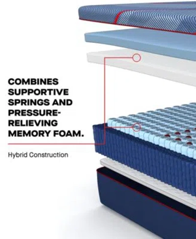 Sealy Posturepedic Elite Albany Ii 13 Medium Hybrid Tight Top Mattress Collection In No Color