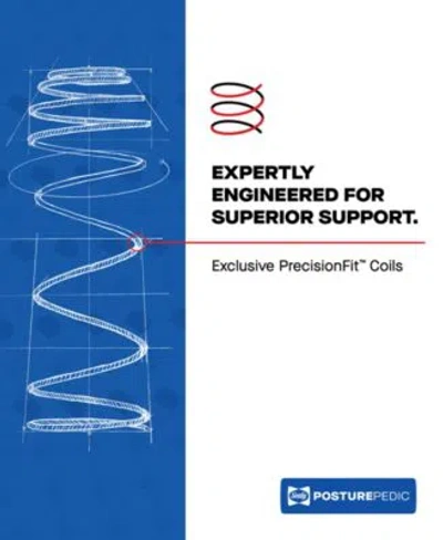 Sealy Posturepedic Elite Albany Ii 15 Soft Euro Pillow Top Mattress Collection In No Color