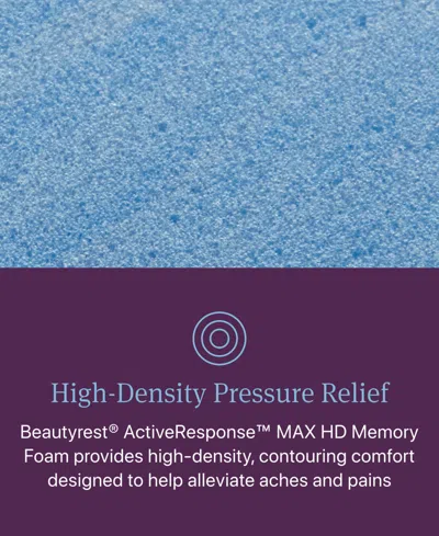 Beautyrest World Class Level Four 13.5 Hybrid Plush Tight Top Mattress Collection In No Color