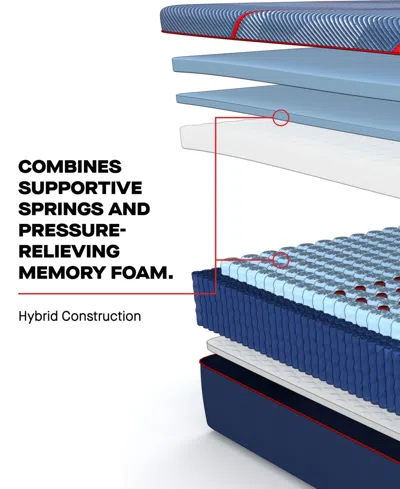 Sealy Posturepedic Elite Brenham Ii 14" Soft Hybrid Tight Top Mattress Set In No Color