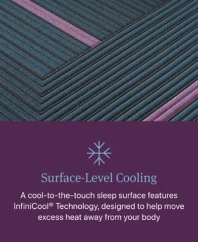 Beautyrest World Class Level Three 13 Hybrid Firm Tight Top Mattress Collection In No Color