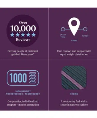 Beautyrest World Class Level Three 13 Hybrid Firm Tight Top Mattress Collection In No Color