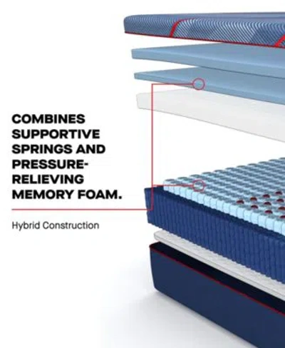 Sealy Posturepedic Elite High Point Ii 14 Medium Hybrid Tight Top Mattress Collection In No Color