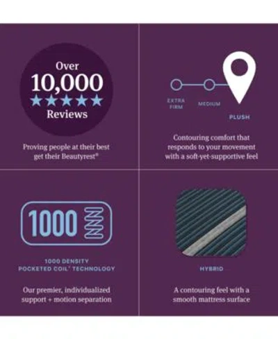 Beautyrest World Class Level Four 13.5 Hybrid Plush Tight Top Mattress Collection In No Color