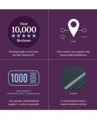 Beautyrest World Class Level Four 13.5 Hybrid Plush Tight Top Mattress Collection In No Color